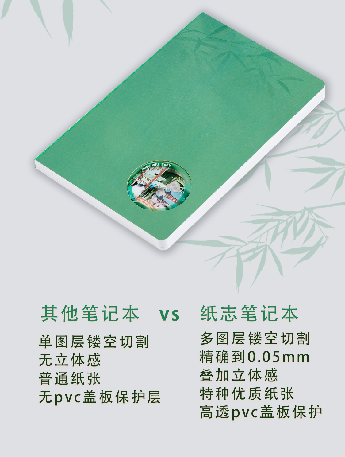 中式园林纸雕笔记本(图9)