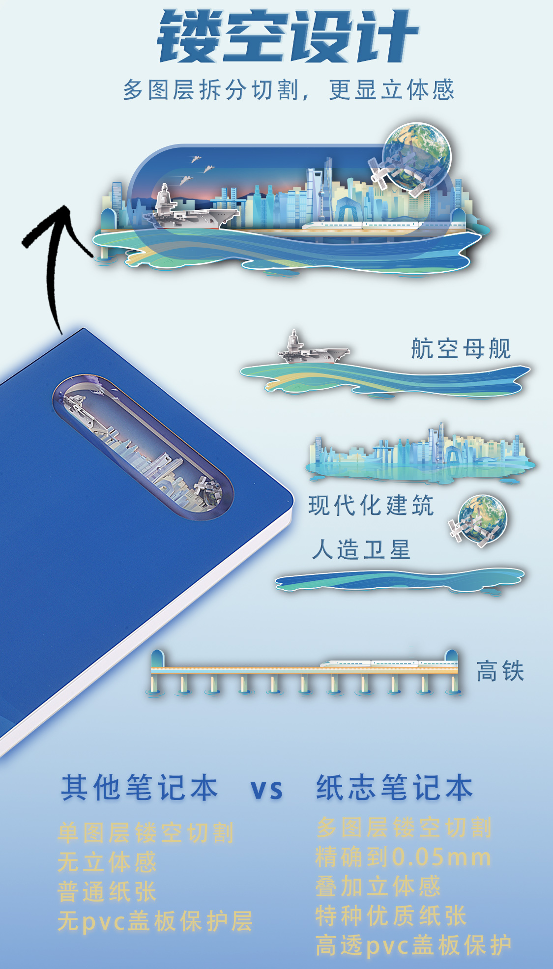 共筑中国梦-日新月异(图7)