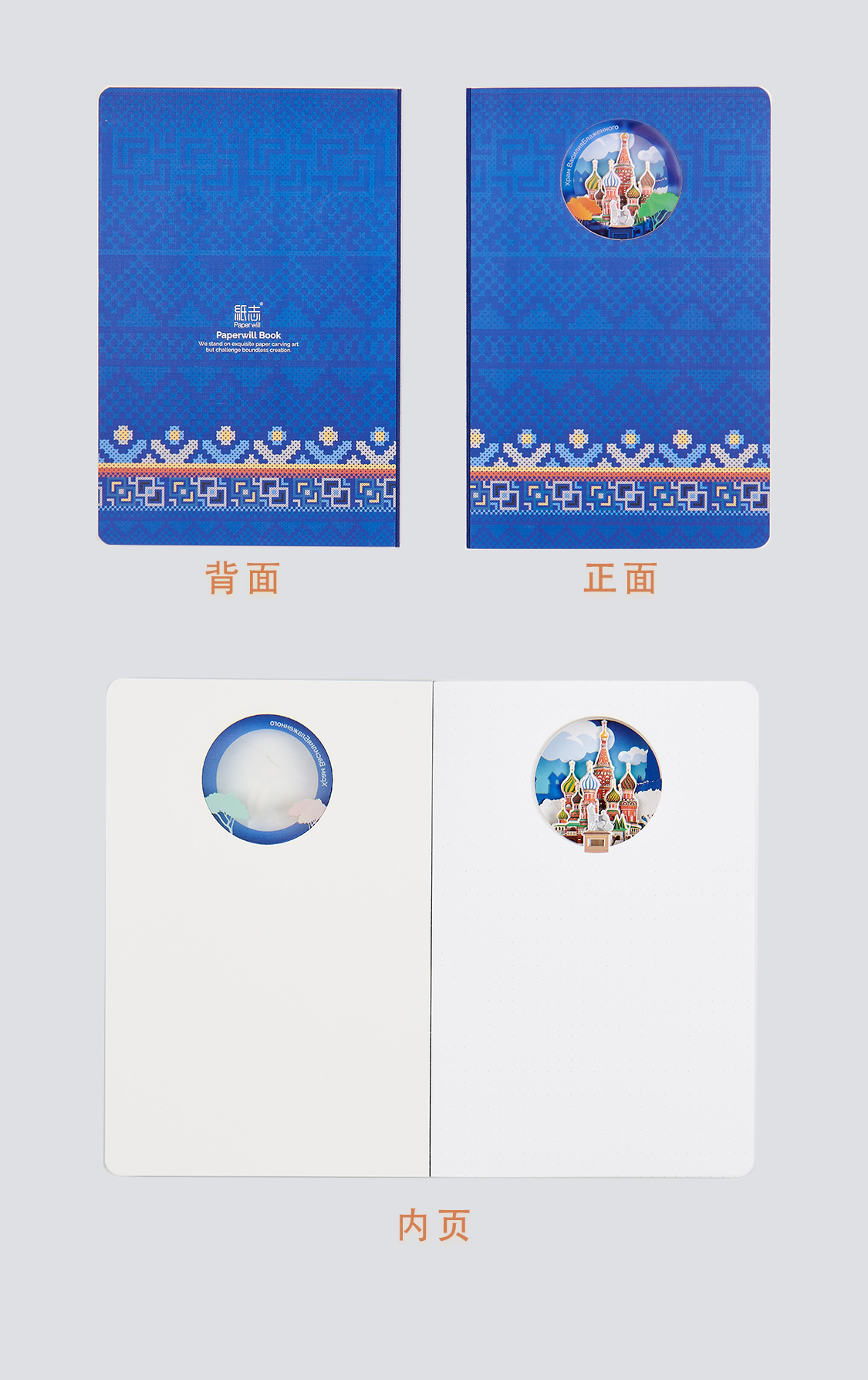 圣瓦西里大教堂(图5)