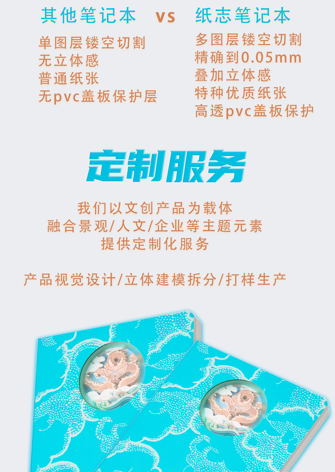 龙行天下笔记本(图10)