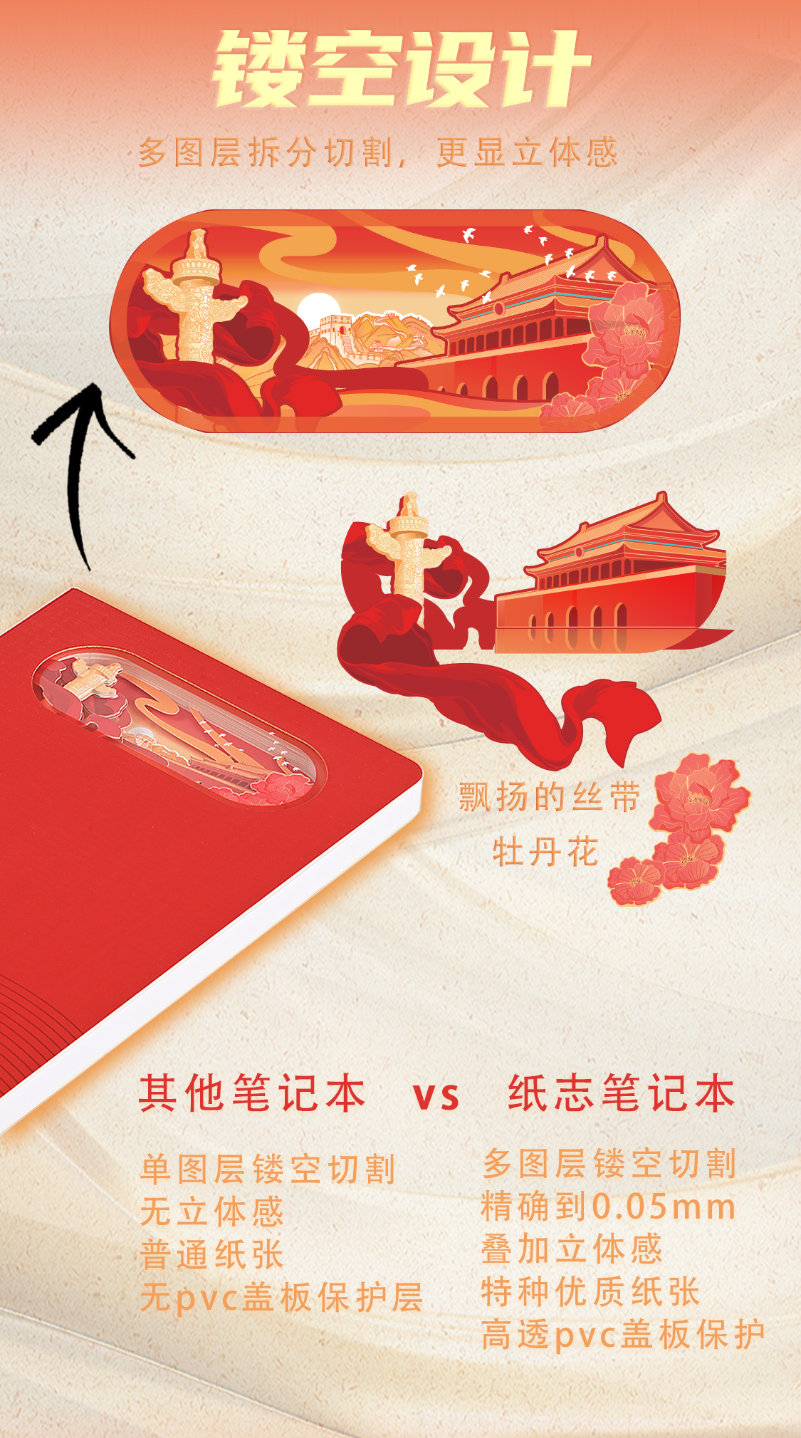 建国伟业-锦绣华章(图7)