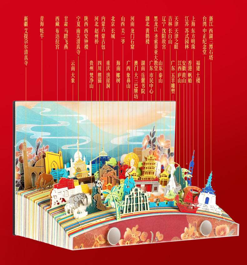 锦绣中华(图3)