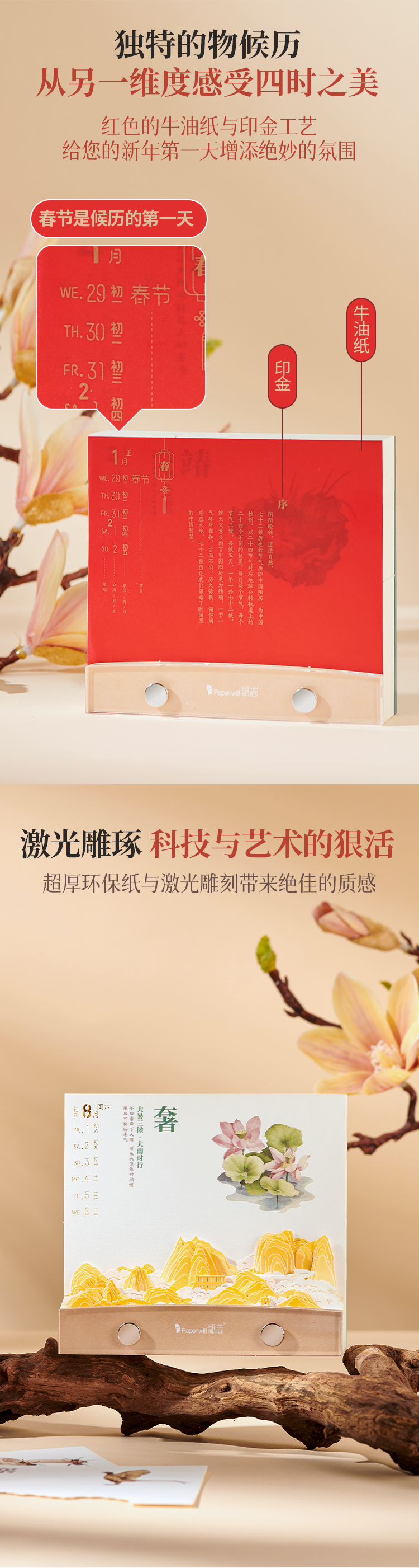 七十二候历(图7)