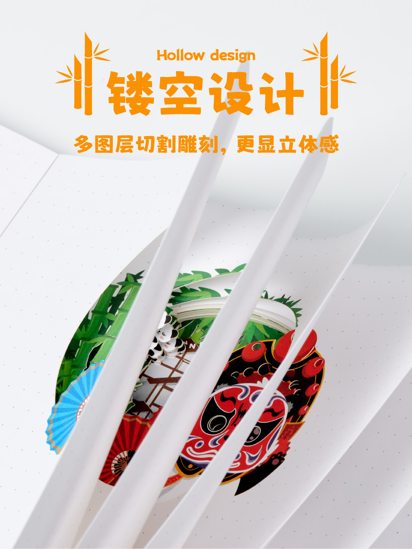 川剧变脸熊猫笔记本(图6)