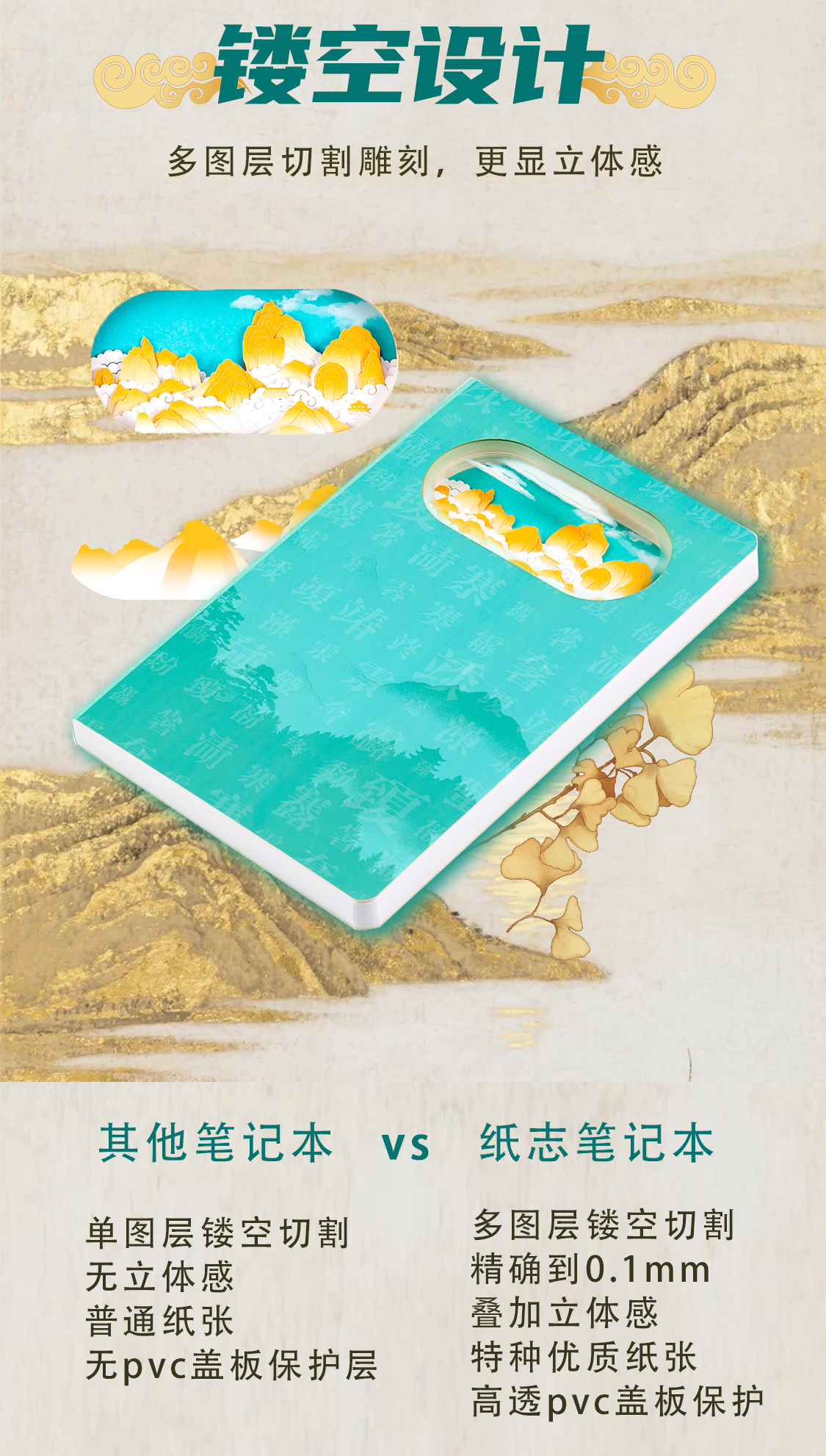 七十二候历笔记本(图8)