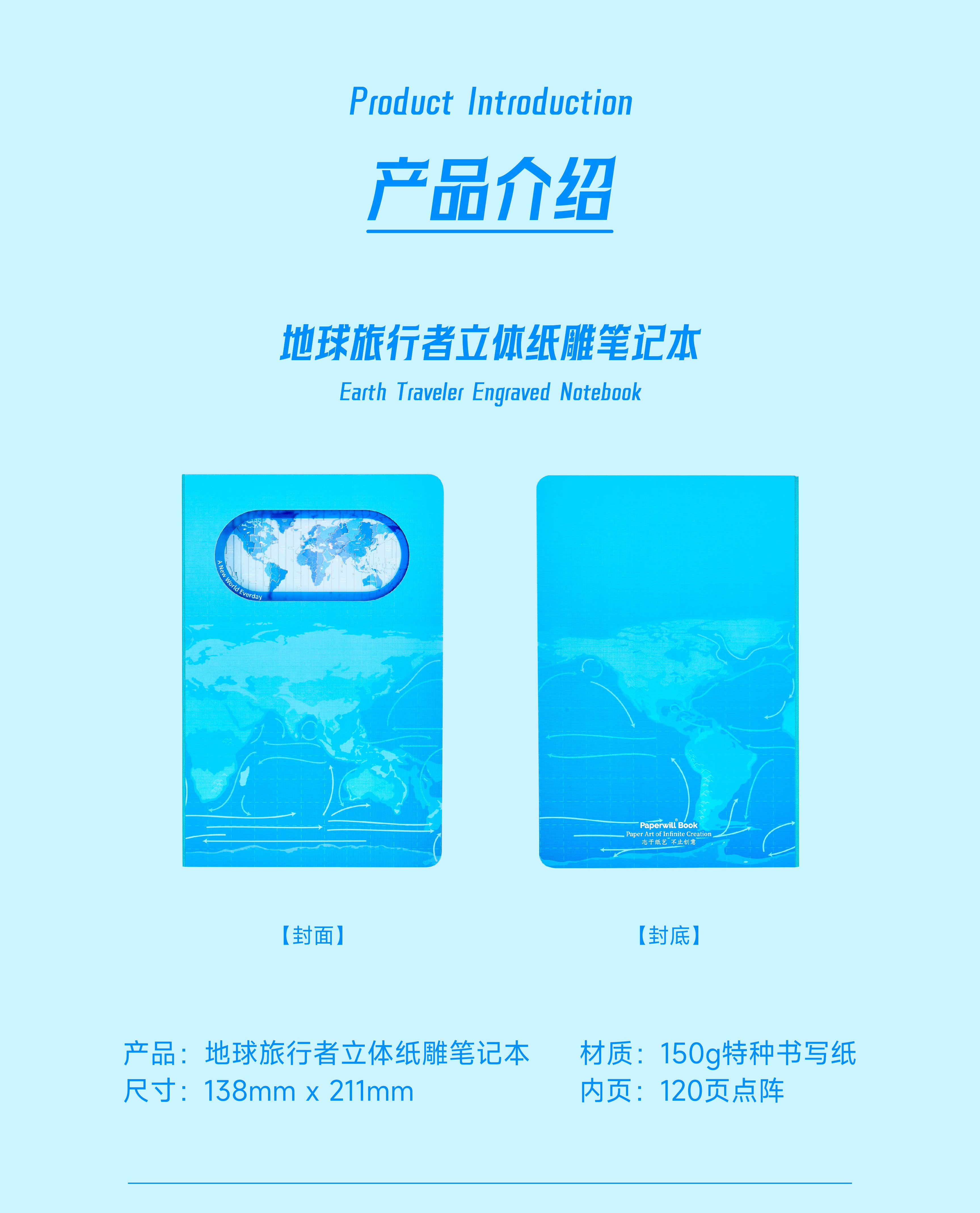 世界地图笔记本(图4)